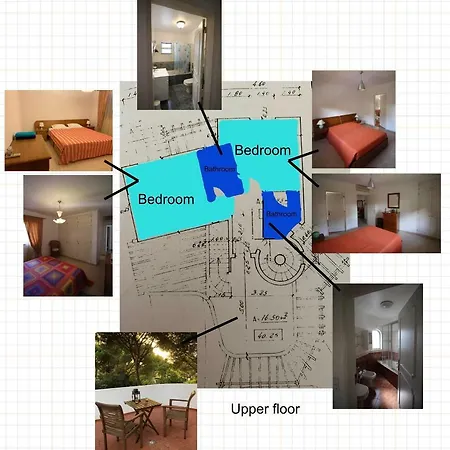 Holiday home Algarvila *